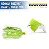 Booyah Buzzbait 3/8oz - Booyah