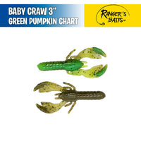 Baby Craw 3” - Ranger's Baits