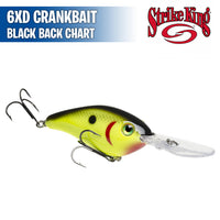 6XD Crankbait - Strike King