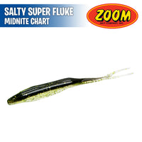 Salty Super Fluke 5.25" - Zoom