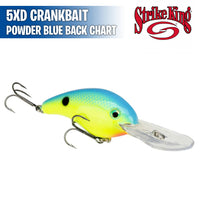 5XD Crankbait - Strike King