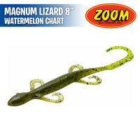 Magnum Lizard 8" - Zoom
