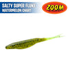 Salty Super Fluke 5.25" - Zoom