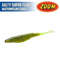 Salty Super Fluke 5.25" - Zoom